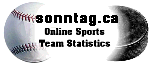 coaching software